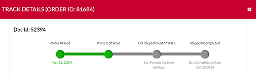 Digital Platform For Document Legalization